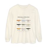 Medaka Strains Field Chart Long Sleeve, photo 1