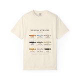 Medaka Strains Field Chart Tee, photo 6