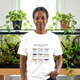 Woman with short natural hair wearing the Medaka Strains Field Chart tee in White, in a bright fish room in front of two large planted aquariums